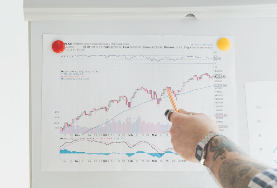 EC Markets：外汇15分钟K线日内交易方法-EC Markets官网